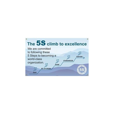 BANNER, THE 5S CLIMB TO